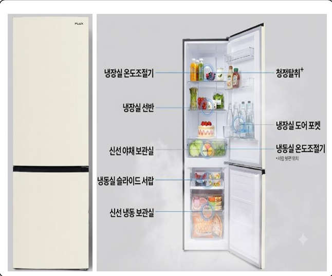 콤비냉장고· 1등급인버터간냉식 PLX-RF252BG